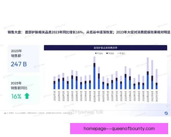 基于英超门将出击决策成功率的数据分析模型构建与趋势洞察 基于英超门将出击决策成功率的数据分析模型构建与趋势洞察